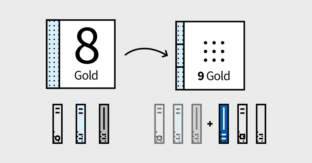 Upgrade auf Logos 9