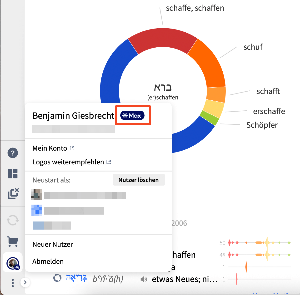 Logos-Kontoinformationen